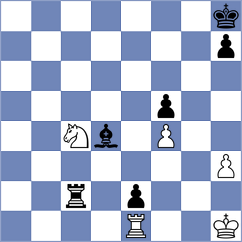 Romanchuk - Ermolaev (Chess.com INT, 2019)