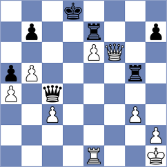 Demchenko - Borisova (chess.com INT, 2022)