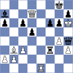 Krishnan - Matlakov (chess.com INT, 2022)