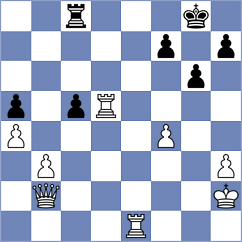 Nasybullina - Daurimbetov (chess.com INT, 2023)
