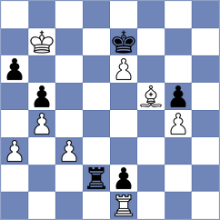 Rastbod - Afanasieva (chess.com INT, 2023)