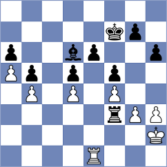Jiganchine - Mazurkiewicz (chess.com INT, 2023)