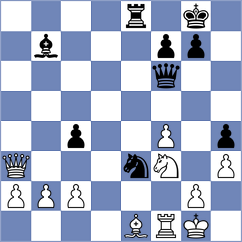 Rom - Hartikainen (chess.com INT, 2022)