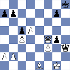 Vocaturo - Riff (Chess.com INT, 2019)