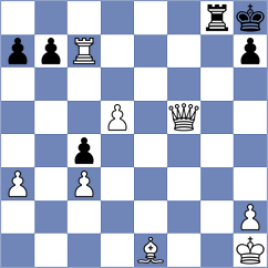 Ezat - Afanasieva (chess.com INT, 2023)