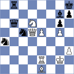 Seemann - Simonovic (chess.com INT, 2022)