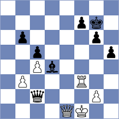 Olenik Campa - Erigaisi (chess.com INT, 2024)