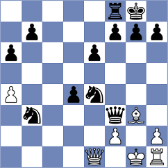 Artemenko - Keymer (chess.com INT, 2021)