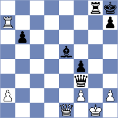 Arnold - Sala (chess.com INT, 2022)