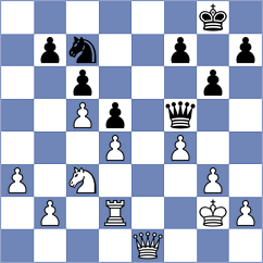 Horak - Hernandez Jimenez (Chess.com INT, 2020)