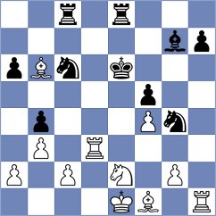 Osmonbekov - Osmak (chess.com INT, 2024)