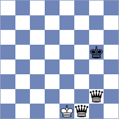 Chyngyz - Chiu (chess.com INT, 2022)