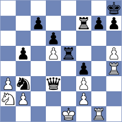 Yanchenko - Terry (Chess.com INT, 2017)