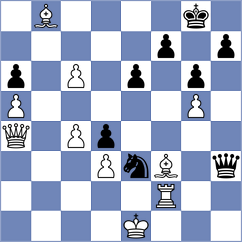 Golubka - Loy (chess.com INT, 2021)