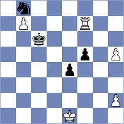 Kovalev - Santos Flores (chess.com INT, 2023)