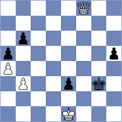 Perez Gormaz - Novikov (chess.com INT, 2022)