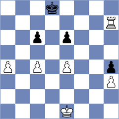 Vovk - Liu (chess.com INT, 2023)