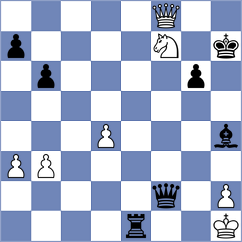 De Sousa - Skiadopoulos (chess.com INT, 2024)