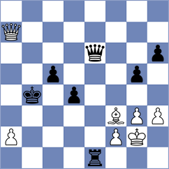 Perez Gormaz - Kiremitciyan (Chess.com INT, 2020)