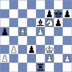 Panesar - Naroditsky (chess.com INT, 2023)