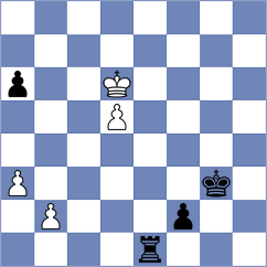 Nguyen Hong Nhung - Orozbaev (chess.com INT, 2023)