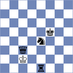 Bogaudinov - Akhilbay (chess.com INT, 2024)