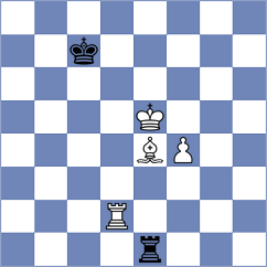 Rios Escobar - Reprintsev (chess.com INT, 2023)
