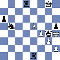 Carbone - Weisz (chess.com INT, 2023)