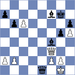 Ismayilova - Novikova (chess.com INT, 2023)