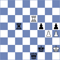 Olsson - Grigorjev (chess.com INT, 2023)