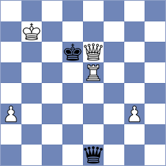 Romanchuk - Ladan (chess.com INT, 2022)