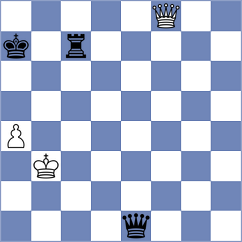 Guzman Moneo - Lenaerts (chess.com INT, 2023)