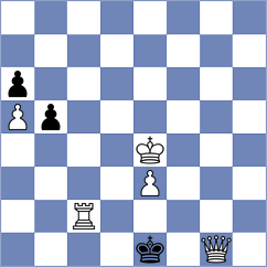 Herman - Kiseljova (chess.com INT, 2022)