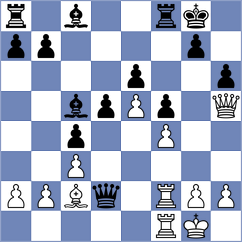 Vovk - Nastore (Chess.com INT, 2021)