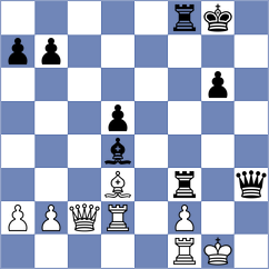 Zhuravleva - Kislov (Chess.com INT, 2021)