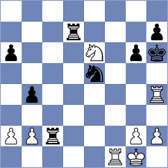 Francisco Guecamburu - Vivas Zamora (chess.com INT, 2023)