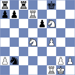 Manukian - Fernandez Garcia (chess.com INT, 2023)