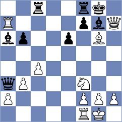 Han - Antonio (chess.com INT, 2022)
