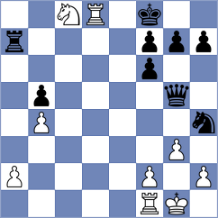 Glidzhain - Antonio (chess.com INT, 2023)