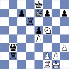 Rasulov - Zhang (Chess.com INT, 2021)