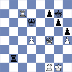 Makarian - Malek (chess.com INT, 2023)