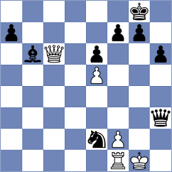 Haring - Nguyen (Chess.com INT, 2020)