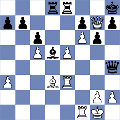 Srihari - Perestjuk (Chess.com INT, 2020)