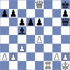 Sztokbant - Shapiro (chess.com INT, 2022)