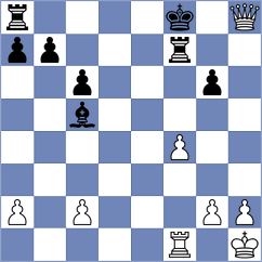 Silva - Itkis (chess.com INT, 2022)