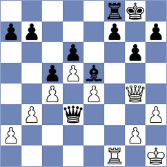 Migot - Prokofiev (chess.com INT, 2022)