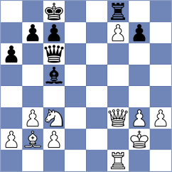 Leisch - Mei (chess.com INT, 2022)