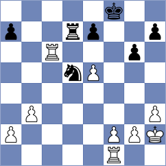 Sahakyan - Martin (chess.com INT, 2022)