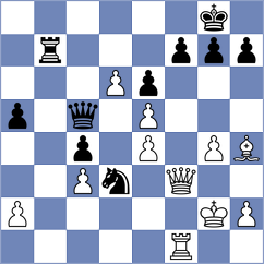 Manfroi - Gallana (chess.com INT, 2022)