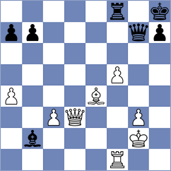 Senft - Sabar (chess.com INT, 2023)